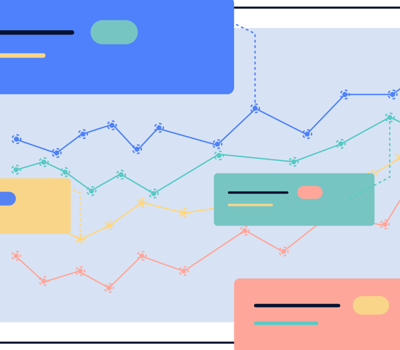 Actionable First-Party Data: Flexpress