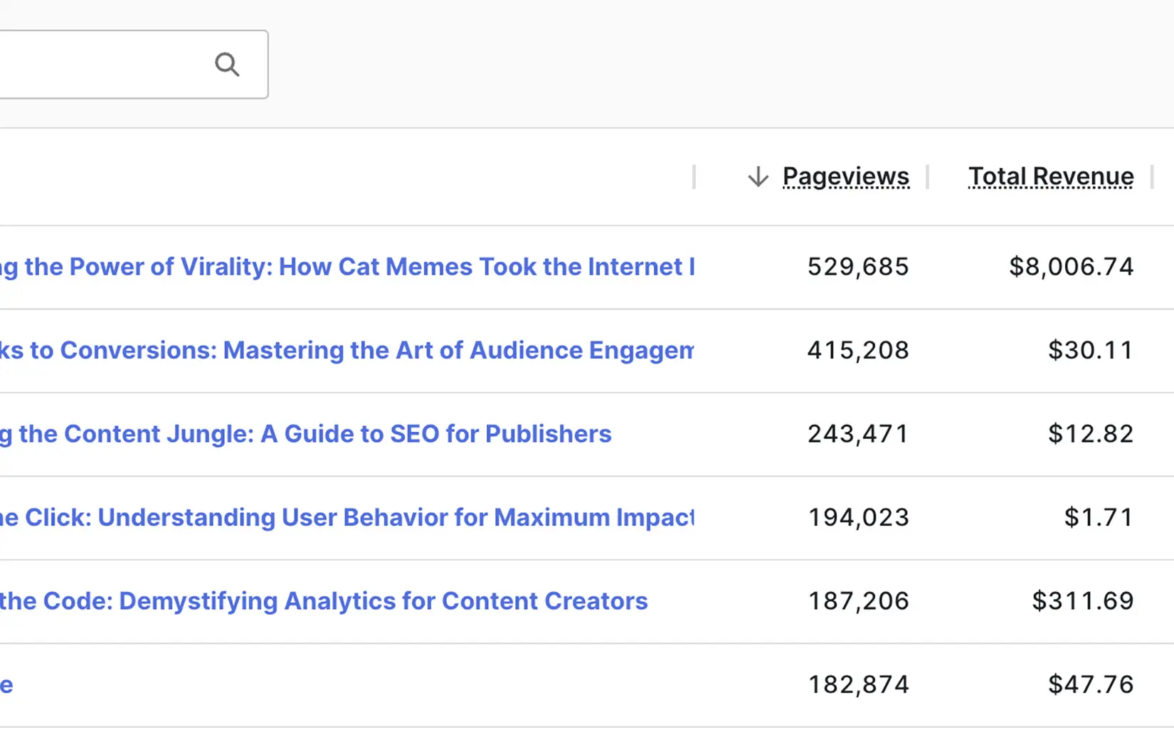 pageviews-revenue-report-to-increase-cpm