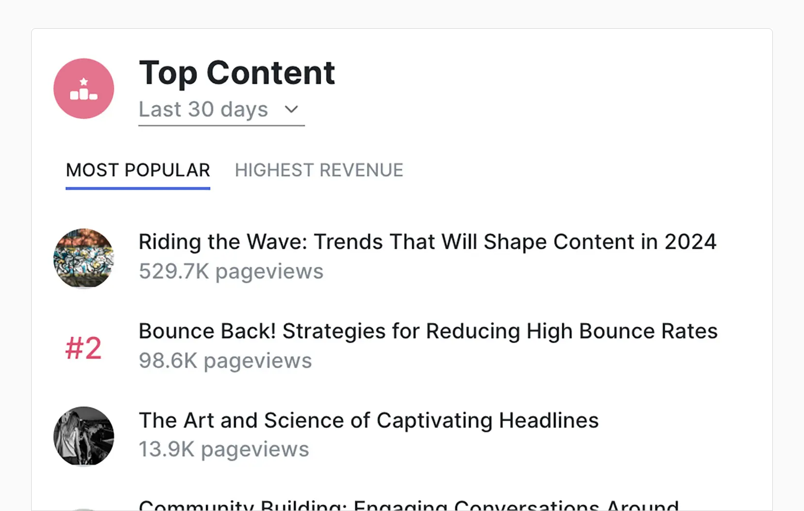 top-content-last-30-days-website-analytics-from-flexpress