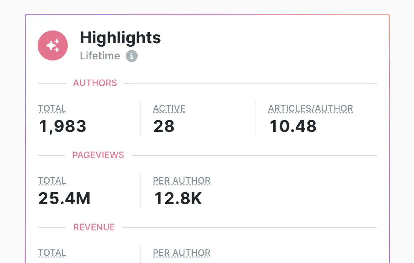 website-health-snapshot-report-flexpress-website-analytics