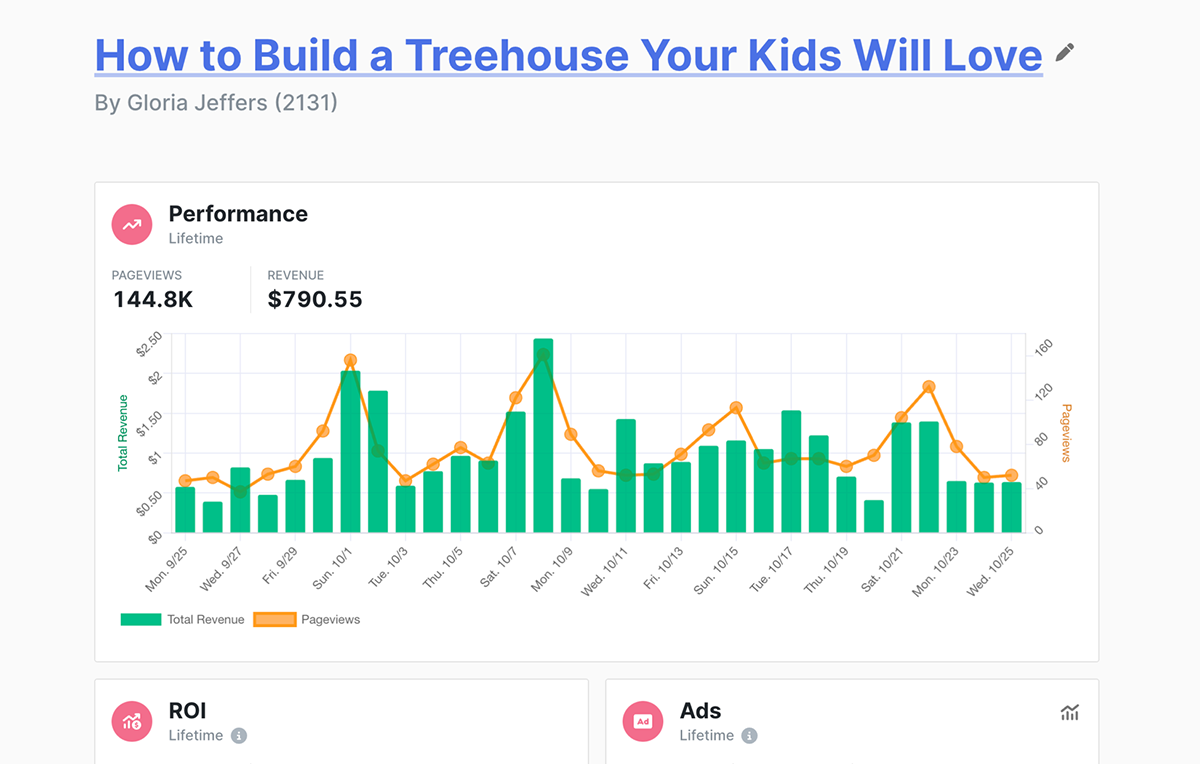 high-traffic-websites-use-the-organic-dxp-platform-to-increase-earnings